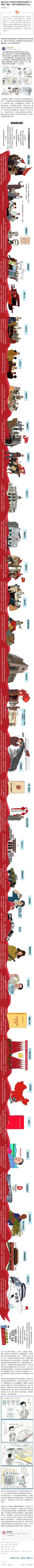 2021-06-24溫州晚報(bào)微信公眾號(hào)：溫州這位大學(xué)老師為建黨百年繪制“長(zhǎng)卷軸” 漫畫(huà)！曾用手繪畫(huà)送別畢業(yè)生….jpg