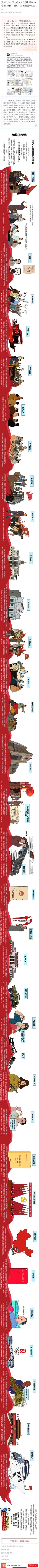 2021-06-24看溫州客戶端：溫州這位大學老師為建黨百年繪制“長卷軸” 漫畫！ 曾用手繪畫送別畢業(yè)生…….jpg
