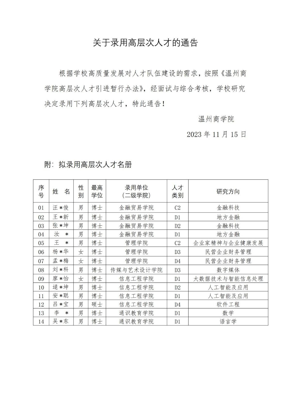 關(guān)于錄用高層次人才的通告_00.jpg