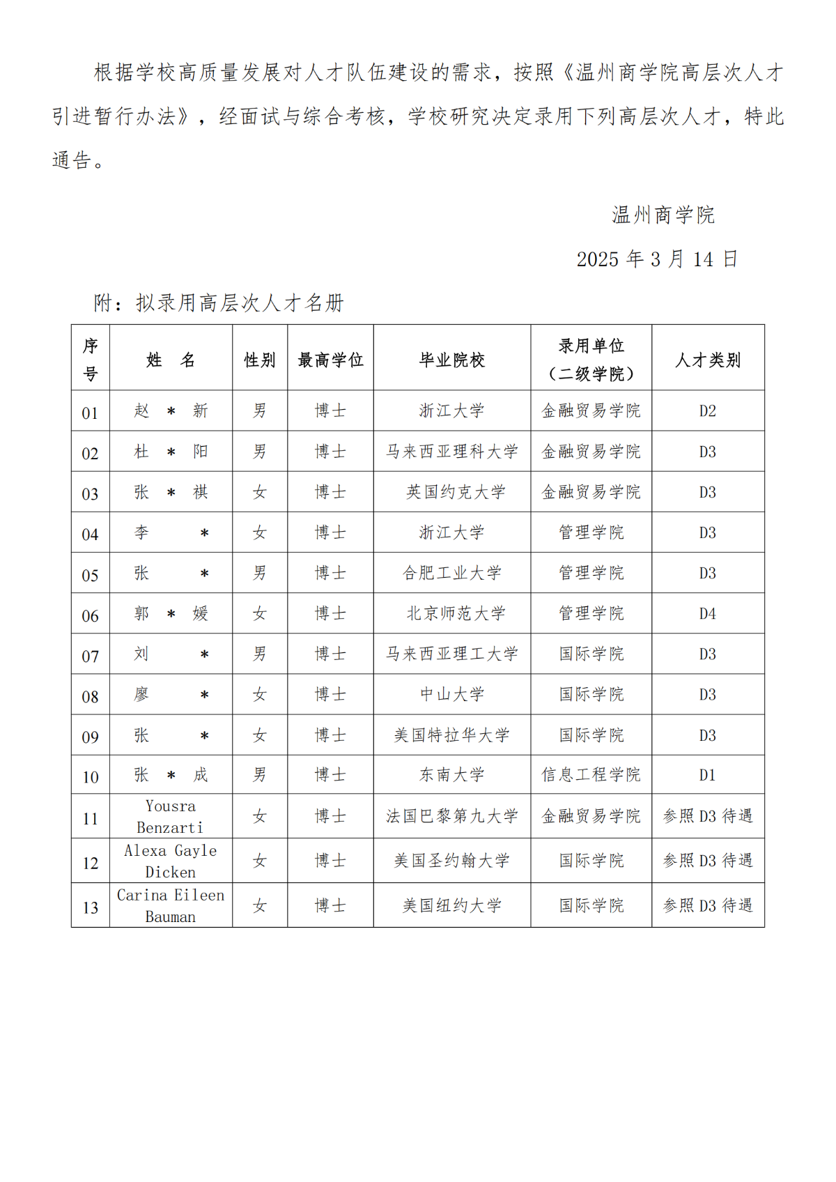 關(guān)于錄用高層次人才的通告（第二十五批）_00.png